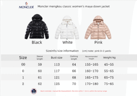 ๐ด๐๐๐๐๐๐ Classic Mayan Women's - ๅพ็ 9