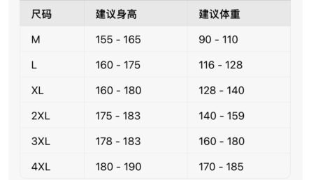 Arc'teryx25ss new summer embroidered men's outdoor - 图片 9